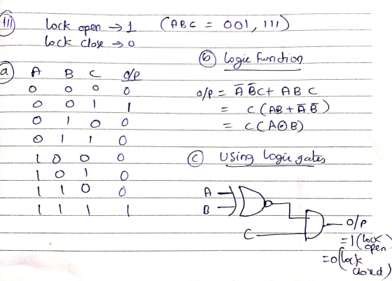 ti CABE lock open 1 lock close o = 001,111) ① logic function a A B C cle o O o/P = Ã BCt A B C CCAB+ Ã = CCAOB) o 0 L 0 © Usi