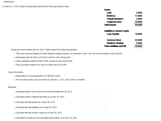 QUESTION 4 On March 31, 2012, Destin Incorporated reported the following balance sheet: Assets Cash Inventory Prepaid Insuran