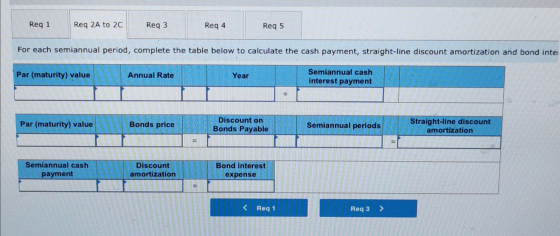 Req 1 Req 2A to 2C Req 3 Req 4 Req 5 For each semiannual period, complete the table below to calculate the cash payment, stra