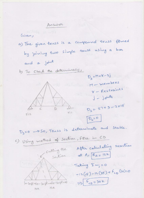 An Suo en Griven a) The given touss is a cowpownd truss fBuned by ointng tuoo Smple tss usiga bos and a jet b To Chek te determiaats γ-Restraint s Ds- o Ds-o →So, T6ass is detawinat. and Stable. using tod & Section , fece in CD Cutig teAffer caleu ating readtion -12(15)-In (35) + fc, eo)-o 12 k 12k