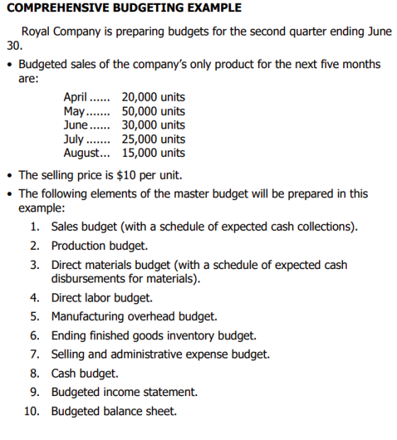 COMPREHENSIVE BUDGETING EXAMPLE Royal Company is preparing budgets for the second quarter ending June 30. • Budgeted sales of