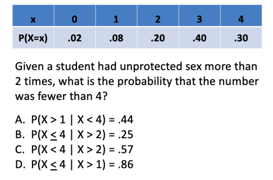 3 4 x P(X=x) 0 .02 1 .08 2 .20 .40 .30 Given a student had unprotected sex more than 2 times, what is the probability that th