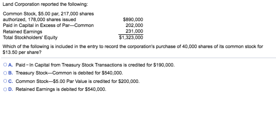 Land Corporation reported the following: Common Stock, $5.00 par, 217,000 shares authorized, 178,000 shares issued $890,000 P