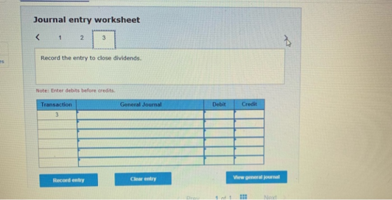 Journal entry worksheet < 1 2 3 Record the entry to close dividends. Note: Enter debits before credits. Credit General Journa