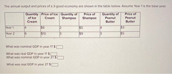 The annual output and prices of a 3-good economy are shown in the table below. Assume Year 1 is the base year. Quantity Price