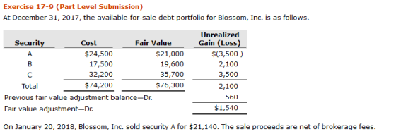 Exercise 17-9 (Part Level Submission) At December 31, 2017, the available-for-sale debt portfolio for Blossom, Inc. is as fol