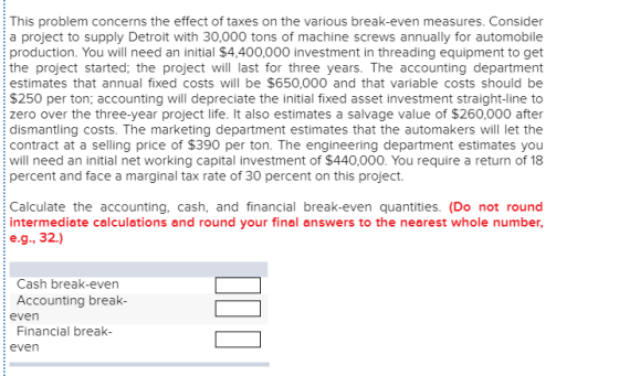 This problem concerns the effect of taxes on the various break-even measures. Consider a project to supply Detroit with 30,00