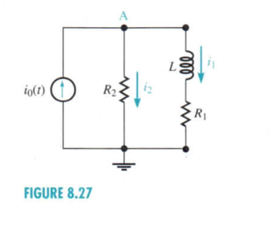 FIGURE 8.27