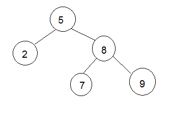 5 8 2 7 9