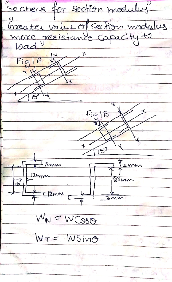 So check for section modules Greater value of section modules 1 more resistande capacity to load Figla A150 ISO 12mm mm L2mm