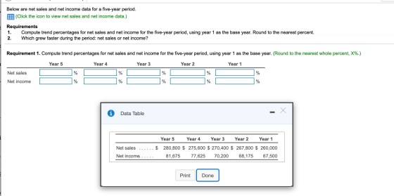 Below are net sales and net income data for a five-year period. E: (Click the icon to view net sales and net income data.) Re