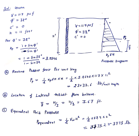 Soli Given 8=117 pcf $ - 320 c= 0 H = 11 feet for 0- 32° 7=117 pcf $=39° c =0 Ke = i + son o o Sin 61 1-Sin 32 @ tane 1 +