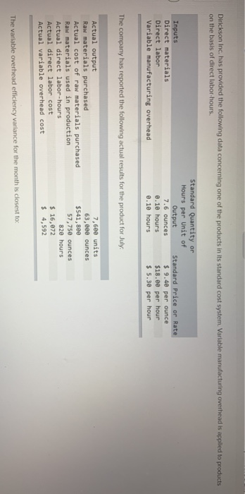 Dirickson Inc. has provided the following data concerning one of the products in its standard cost system. Variable manufactu