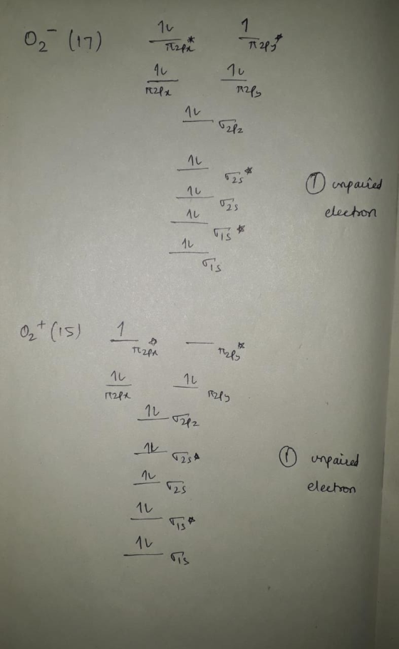 0₂ (17) au R21x O impaired election O2 + (15) I Trly 10 raft Izly unpaired election