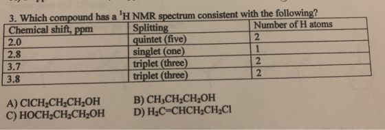 3. Which compound has a H NMR spectrum consistent with the following? Chemical shift, ppm Splitting Number of H atoms 2.0 qu