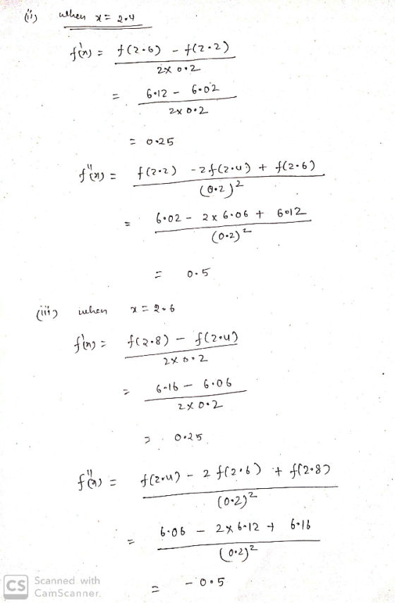 when x= 204 fin) = f(2-6) -412-2) 2x 0.2 = 6•12 - 6.02 : 2x 0.2 - 025 L ifan = f(2:2) -2of(2.0) + f(2-6) (0. 2² 6.02 - 2x 6.0