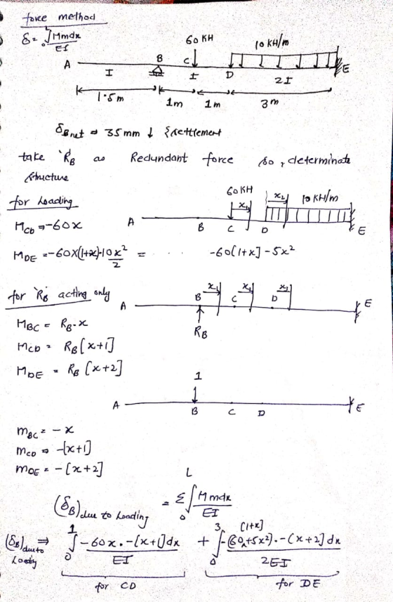 fone method 5 S. Mman 60 KH 10 kH/m ef B ch А I t D 21 1.5m 1m 1 m 3m Bnet 35 mm {rettlement ao Redundant force so, determina
