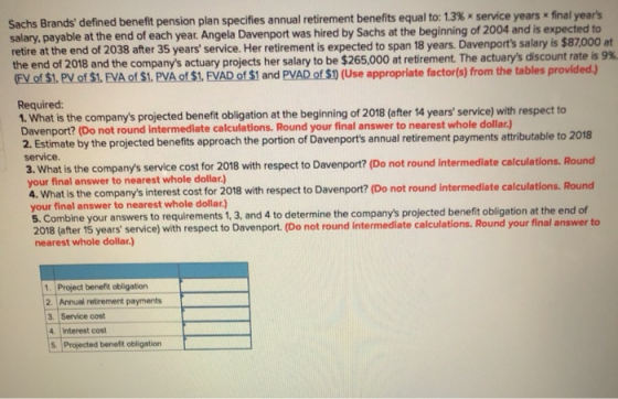 Sachs Brands defined benefit pension plan specifies annual retirement benefits equal to: 1.3% * service years * final years