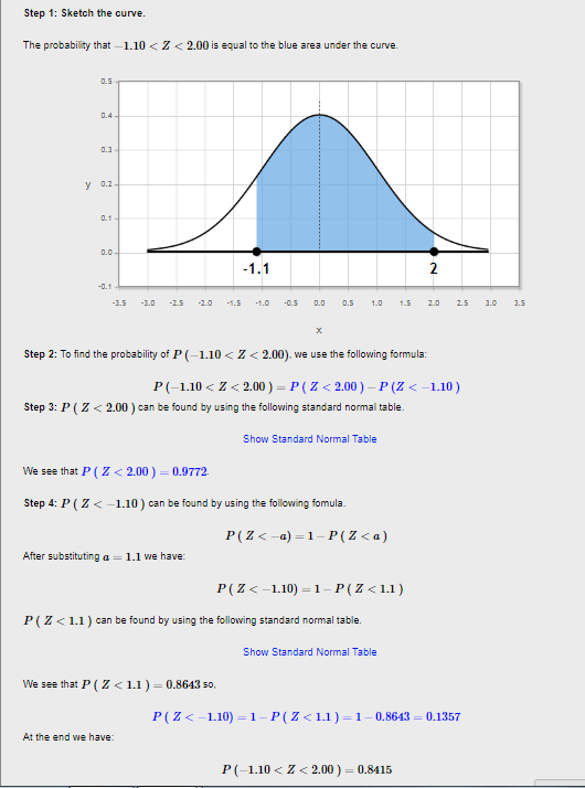 Step 1: Sketch the curve. The probability that -1.10 Z<2.00 is equal to the blue area under the curve. 0.5 0.4 y 0.2 0.1 0.0