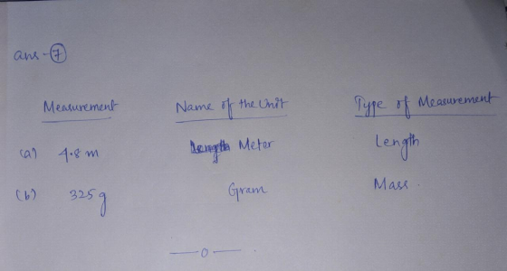 ans- Measurement Name of the Unit Type of Measurement cal Length lengtta Meter 4.8 m (6) Gram Mas 325g