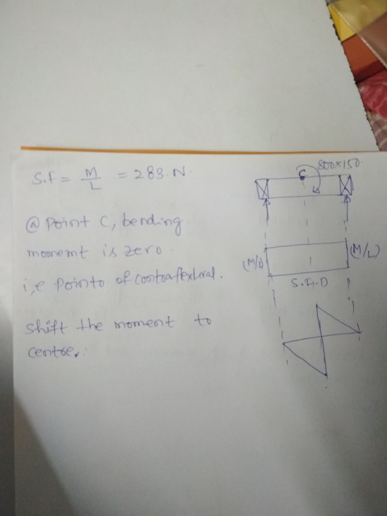 SM 28 N Soxis M/L) shift the tmet t Centse,