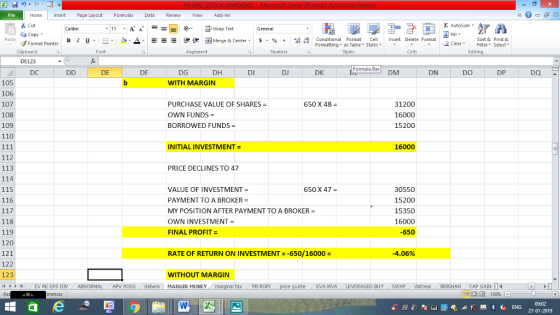 Home nert Page Layout Formulas Data Review View dd-Ins Cut Σ AutoSum ー E ゴWrap Text General ta copy. ▲· 逻锂函Merge & Center. $, % , 弼,8 Paste B I 프 . 灬 Conditional Format CeInsert Delete Format Formatting, as Table w styles. ▼ ㆆ ▼ Sort &Find & 2 ClearFe Select Edting Format Painter Clipboard DE123 DC Font Alignment Number Styles Cells Formula Bar DE DF DG DH DI DJ DK DM DN DO DP Da WITH MARGIN 105 106 107 108 109 110 PURCHASE VALUE OF SHARES. OWN FUNDS BORROWED FUNDS- 650 X 48 = 31200 16000 15200 INITIAL INVESTMENT = 16000 112 113 114 115 116 PRICE DECLINES TO 47 650 X 47 VALUE OF INVESTMENT- PAYMENT TO A BROKER MY POSITION AFTER PAYMENT TO A BROKER = OWN INVESTMENT FINAL PROFIT= 30550 15200 15350 16000 650 118 119 120 121 122 123 4 EV PE EPS DIV ABNORMAL APV ROSS deberk MARGIN MONEY RATE OF RETURN ON INVESTMENT=-650/16000 = -4.06% WITHOUT MARGIN al tax . PB ROPİ eEVA MVA LEVERAGED BUY SWAP distress BRIGHAN CAP GAIN 福 130% 09:02 27-01-2019