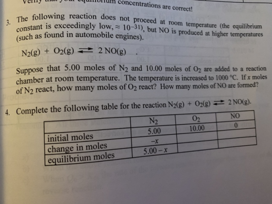 UquimulTum ll concentrations are correct following reaction does not proceed at room temperature (the equilibrium nstant is e