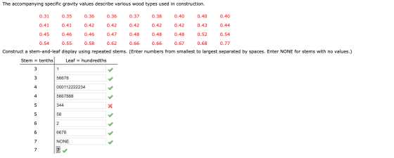 The accompanying specific gravity values describe various wood types used in construction 0.31 0.35 0.36 0.36 0.37 0.38 0.40