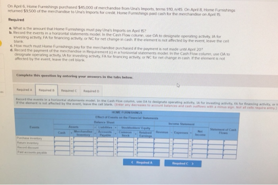 On April 6. Home Furnishings purchased $45,000 of merchandise from Unas Imports, terms 1/10, 1/45. On April 8, Home Furnishi