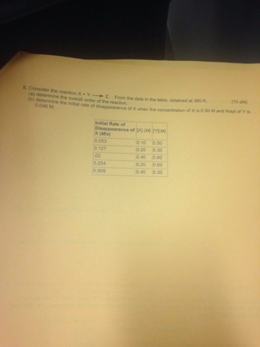6 the x Y From the data in the table, obtained at 360 K. (a) (b) determine the overall order of the reaction. M. the initi rate of of X when the concentration of Xisoso M and thay of r is Initial Rate of Disappearance of X (Mis) 0.053 o 50 127 020 o 40 o 60 0.20 o 60 o 40 030