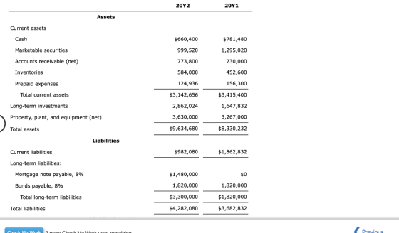 20Y2 20Y1 Assets Current assets Cash $660,400 $781,480 Marketable securities 999,520 1,295,020 730,000 Accounts receivable (n