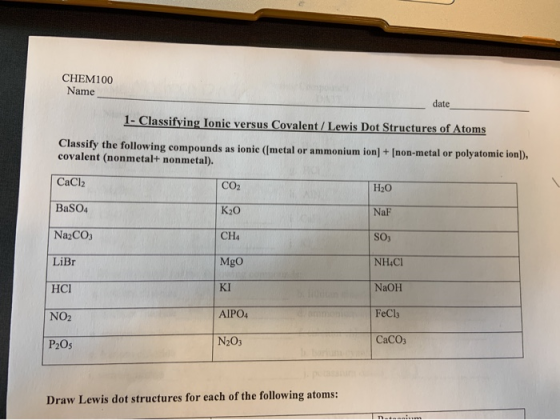 CHEM100 Name date 1- Classifying Ionic versus Covalent / Lewis Dot Structures of Atoms Classify the following compounds as io