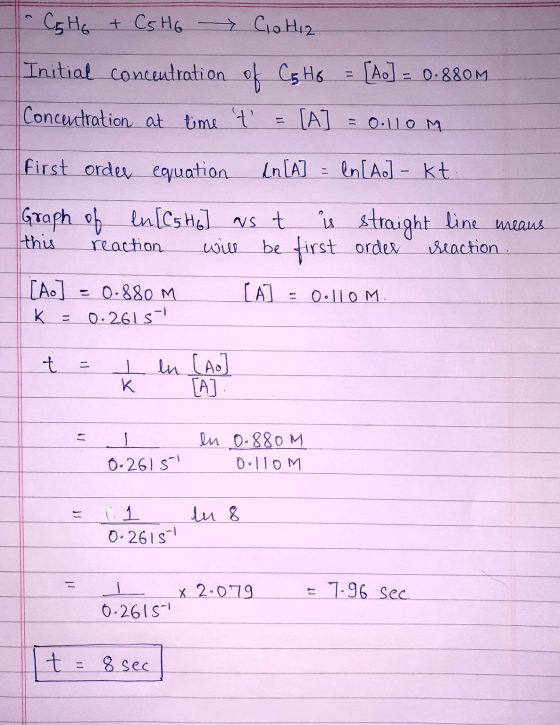 - CH + C5 H6 Cotia Initial concentration of C5 H6 = [A] = 0.880M Concentration at time t = [A] = 0.110 M First order equatio