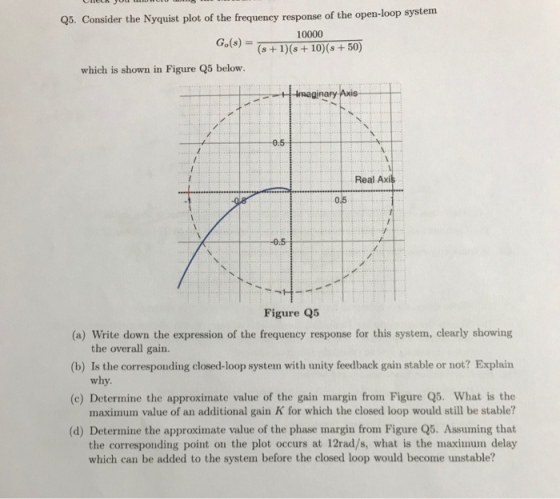 em Q5. Consider the Nyquist plot of the frequency response of the open-loop syst 10000 Go(s) )(s +10) (s+50) which is shown in Figure Q5 below Real Axil 0.5 Figure Q5 (a) Write down the expression of the frequency response for this system, clearly showing the overall gain. why maximum value of an additional gain K for which the closed loop would still be stable? the corresponding point on the plot occurs at 12rad/s, what is the maximum delay xphian (c) Determine the approximate value of the gain margin from Figure Q5. What is the (d) Determine the approximate value of the phase margin from Figure Q5. Assuming that which can be added to the system before the closed loop would become unstable?
