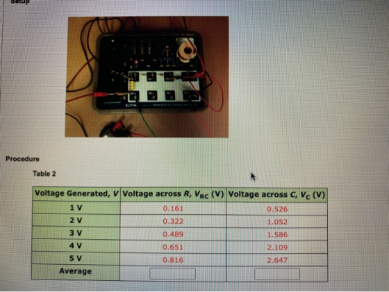 Secup Procedure Table 2 Voltage Generated, v Voltage across R, VRC (V) Voltage across C, Vc (V) 17 0.161 0.526 2V 0.322 1.052