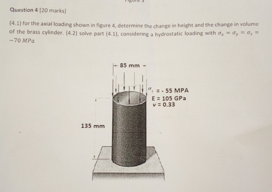 Івите Question 4 (20 marks] (4.1) for the axial loading shown in figure 4, determine the change in height and the of the bras