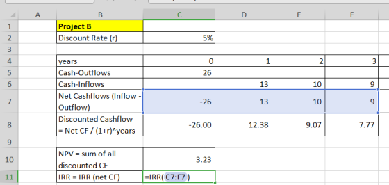 с D E в Project B Discount Rate (r) 5% 1 2 3 0 26 w years Cash-Outflows Cash-Inflows Net Cashflows (Inflow - Outflow) Discoun