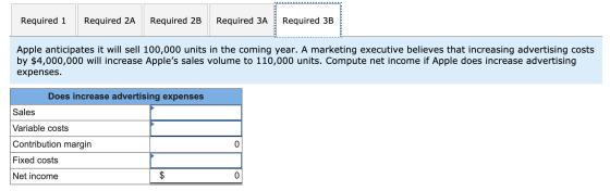 Required 1 Required 2A Required 2B Required 3A Required 3B --- Apple anticipates it will sell 100,000 units in the coming yea