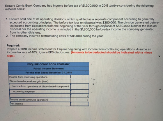 Esquire Comic Book Company had income before tax of $1,300,000 in 2018 before considering the following material items: 1. Es