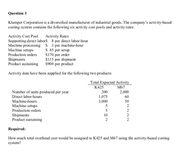 Question 3 Klumper Corporation is a diversified manufacturer of industrial goods. The companys activity-based costing system