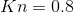 Kn=0.8