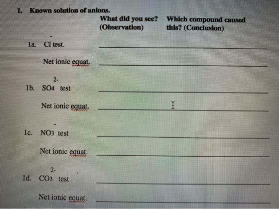 1. Known solution of anions. What did you see? (Observation) Which compound caused this? (Conclusion) 1a. Cl test. Net ionic