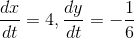\frac{dx}{dt}=4,\frac{dy}{dt}=-\frac{1}{6}