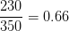 \frac{230}{350}=0.66