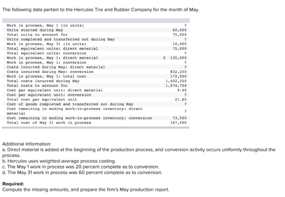 The following data pertain to the Hercules Tire and Rubber Company for the month of May. 60,000 75,000 10,000 75,000 $ 135,00