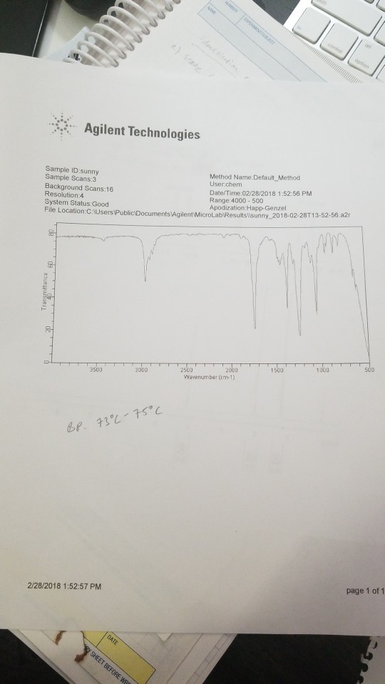 Agilent Technologies Sample ID:sunny Sample Scans:3 Background Scans:16 Resolution:4 System Status:Good File Location:C:lUsers Public Method Name Default Method User.chem Date/Time:02/28/2018 1:52:56 PM Range 4000 500 Apodization:Happ-Genzel Documents AgilentMicroLablResultsisunny 2018-02-28T13-52-56.a2 3500 3000 20ου 1500 1000 Wavenumber (m-1) 2/28/2018 1:52:57 PM page 1 of1