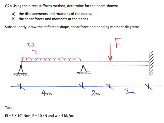 Q2b Using the direct stiffness method, determine for the beam shown: a) the displacements and rotations of the nodes, the shear forces and moments at the nodes b) Subsequently, draw the deflected shape, shear force and bending moment diagrams. 4m rM Take: El 5 X 106 Nm2, F 10 kN and w 4 kN/m.