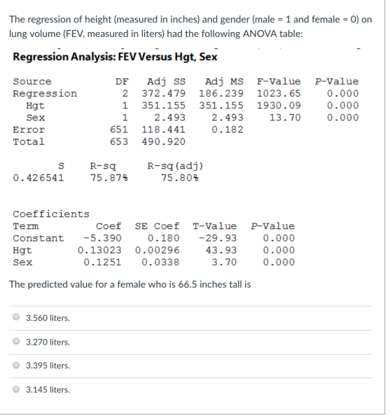 The regression of height (measured in inches) and gender (male 1 and female-O) on lung volume (FEV, measured in liters) had the following ANOVA table: Regression Analysis: FEV Versus Hgt, Sex DF Adj SSAdj MS F-Value P-Value 0.000 0.000 0.000 Source Regression 2 372.479 186.239 1023.65 1 351.155 351.155 1930.09 1 Hgt Sex Error Total 13.70 2.493 651 118.441 653 490.920 2.493 0.182 R-sq (adj) 75.80 0.426541 75. 87 Coefficients Term Constant Hgt Sex Coef SE Coef T-Value P-Value 0.000 0.000 0.000 29.93 43.93 3.70 5.390 0.180 0.13023 0.00296 0.1251 0.0338 The predicted value for a female who is 66.5 inches tall is O 3.560 liters O 3.270 liters. O3.395 liters. O 3.145 liters.