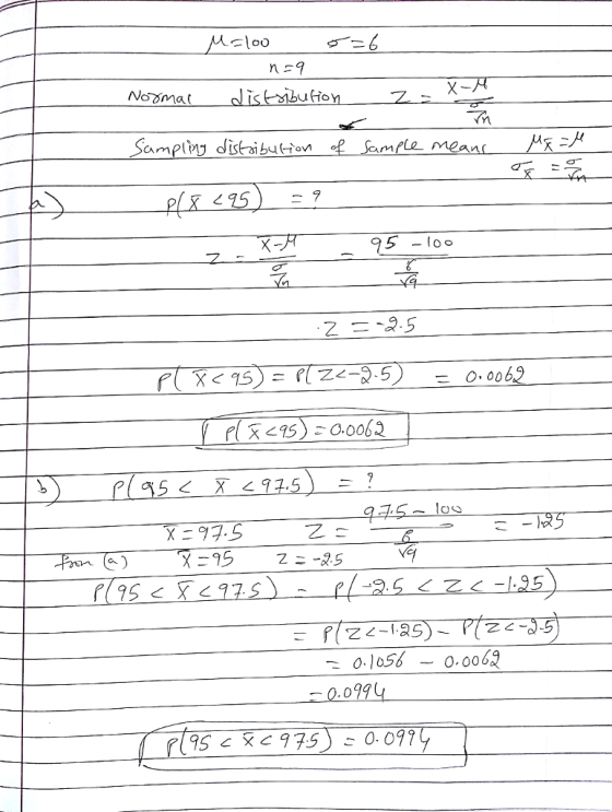 ns9 bufio Ym amptny distoi bu 5 0.1056 一0.0062 0