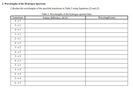 2. Wavelengths of the Hydrogen Spectrum Calculate the wavelengths of the specified transitions in Table 2 using Equations (2) and (5). Table 2. Wavelengths of the hydrogen spectral lines Transitions 6→1 5→1 4-1 Wavelength (nm) 6-2 5→2 4-2 6→3 5-3 4→3 6-4 5→4 6→5